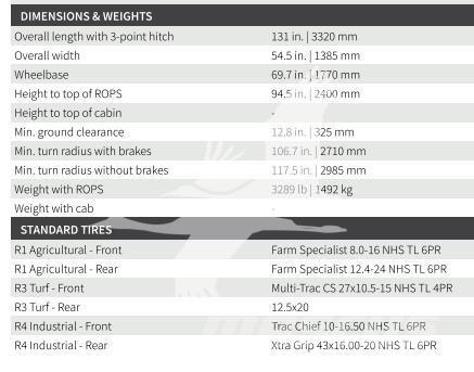 TYM T474HST الجرارات