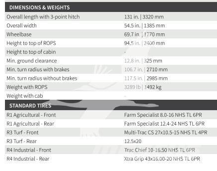 TYM T474HST الجرارات