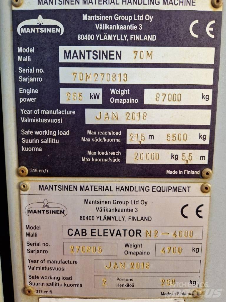 Mantsinen 70M أخرى