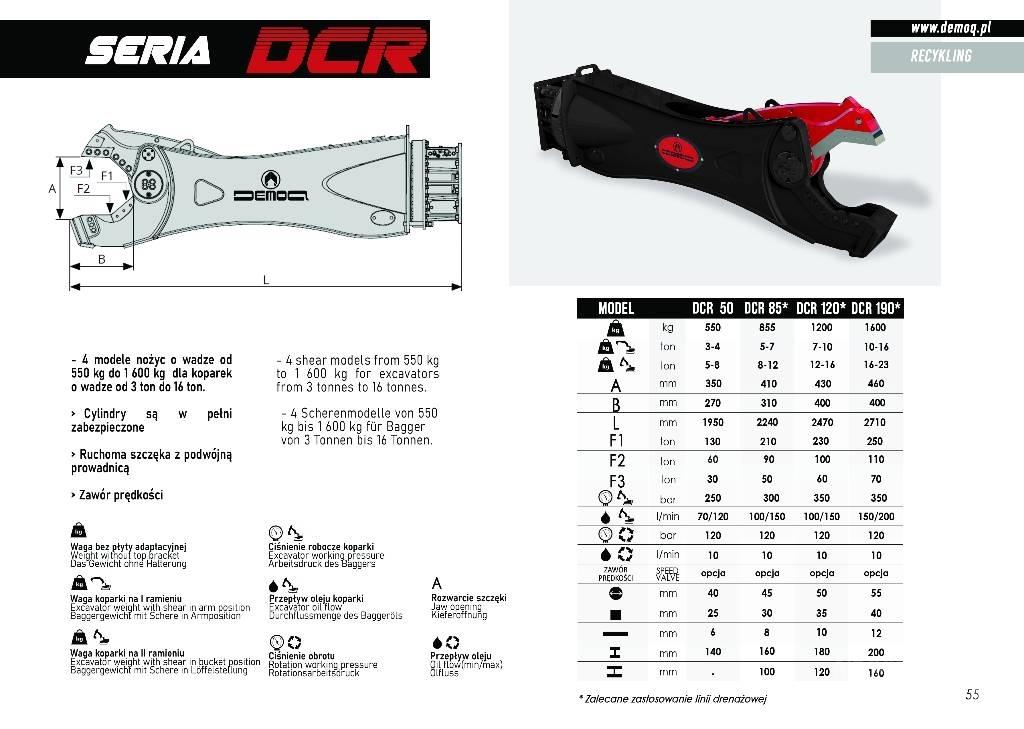  DEMOQ DCR120 قطاعات