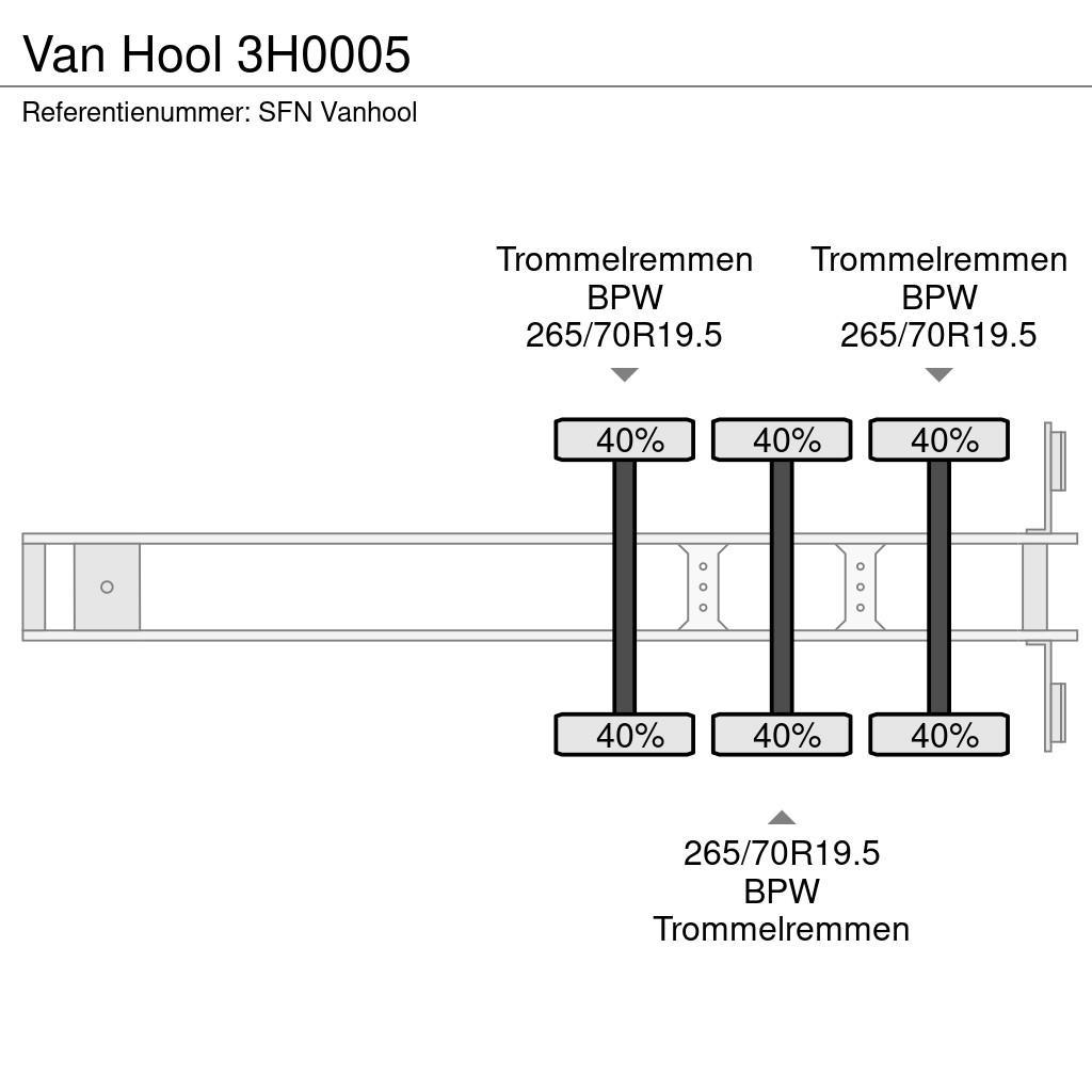 Van Hool 3H0005 نصف مقطورة مسطحة منخفضة