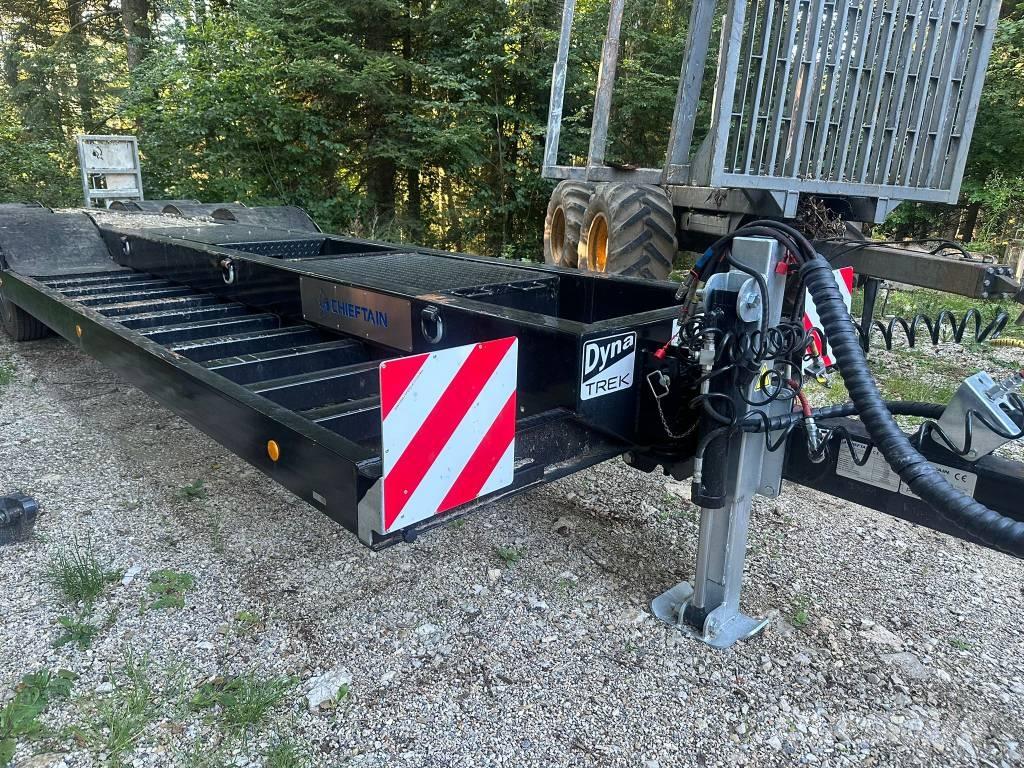 Chieftain LL32V2 لوادر منخفضة