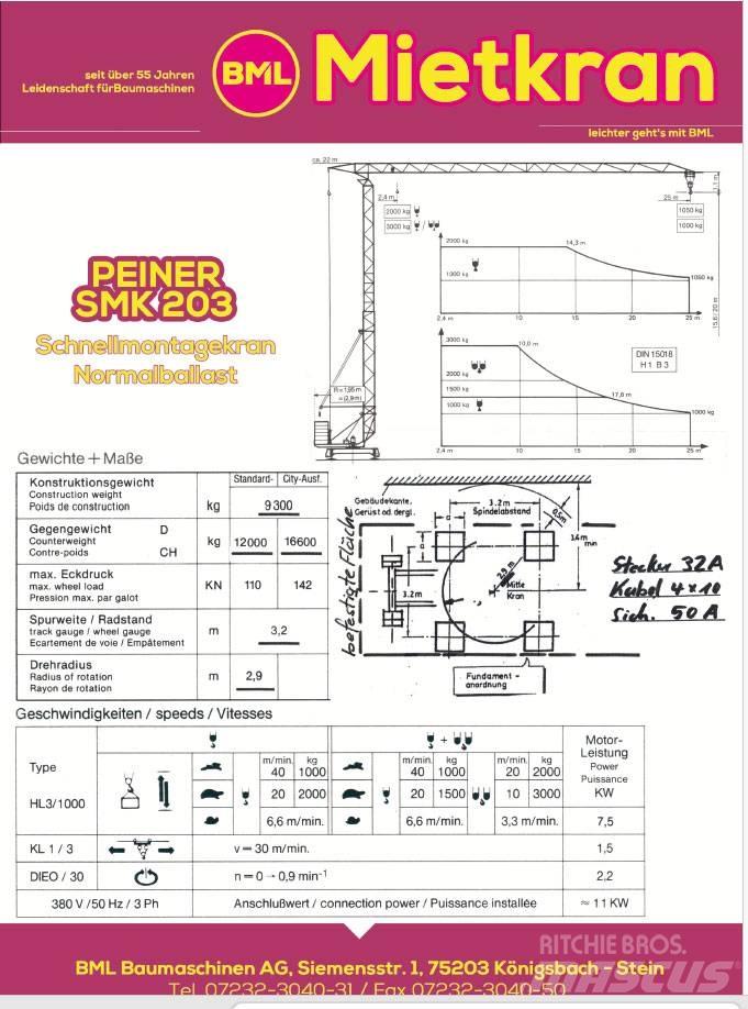 Peiner SMK203N رافعات برجية