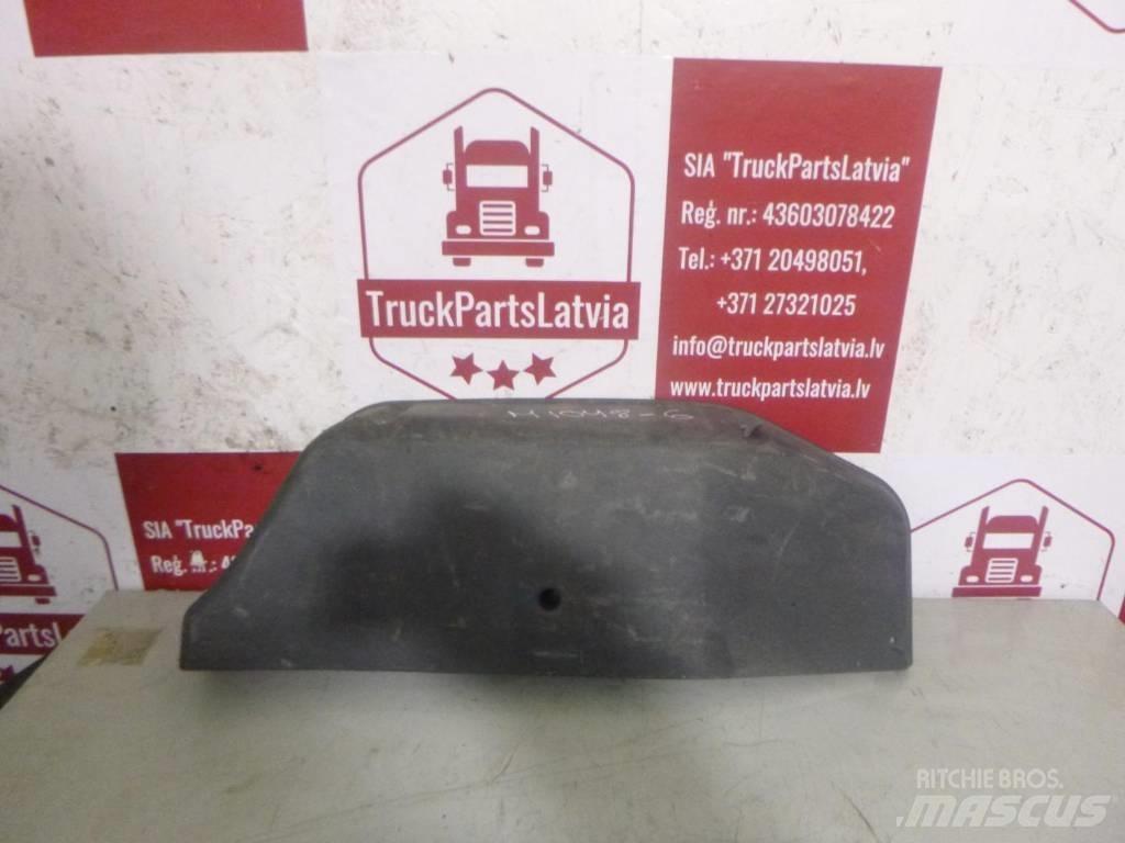 MAN TGS Door glove كابينة والداخلية