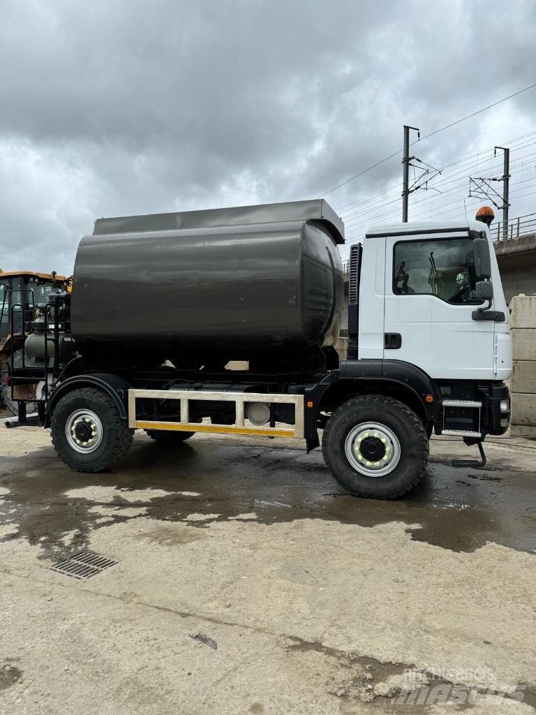 MAN TGM 18.290 شاحنات ذات هيكل صندوقي