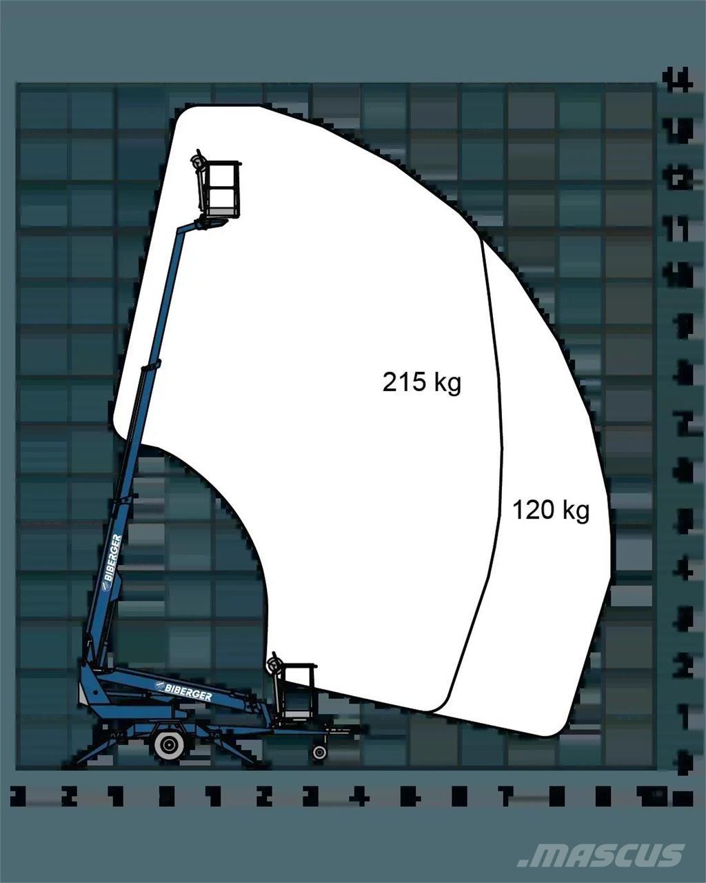 Dino 135T II رافعات ومنصات أخرى