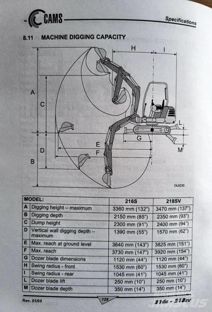 Cams Libra 216S حفارات صغيرة أقل من 7 طن (حفارات صغيرة)