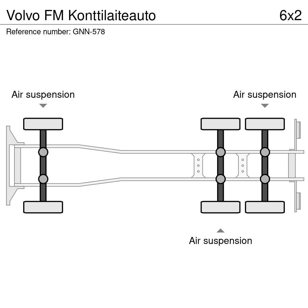 Volvo FM شاحنات قابلة للفك