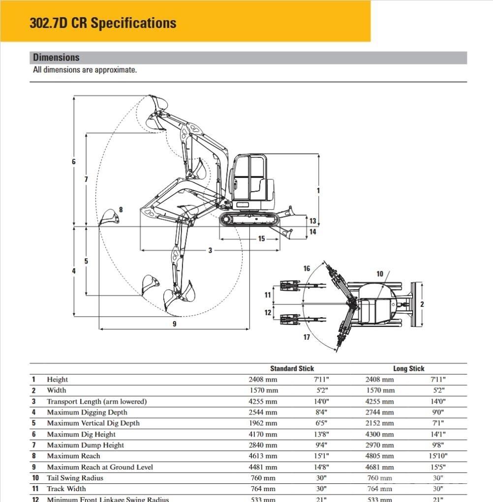 CAT 302.7 D CR حفارات صغيرة أقل من 7 طن (حفارات صغيرة)