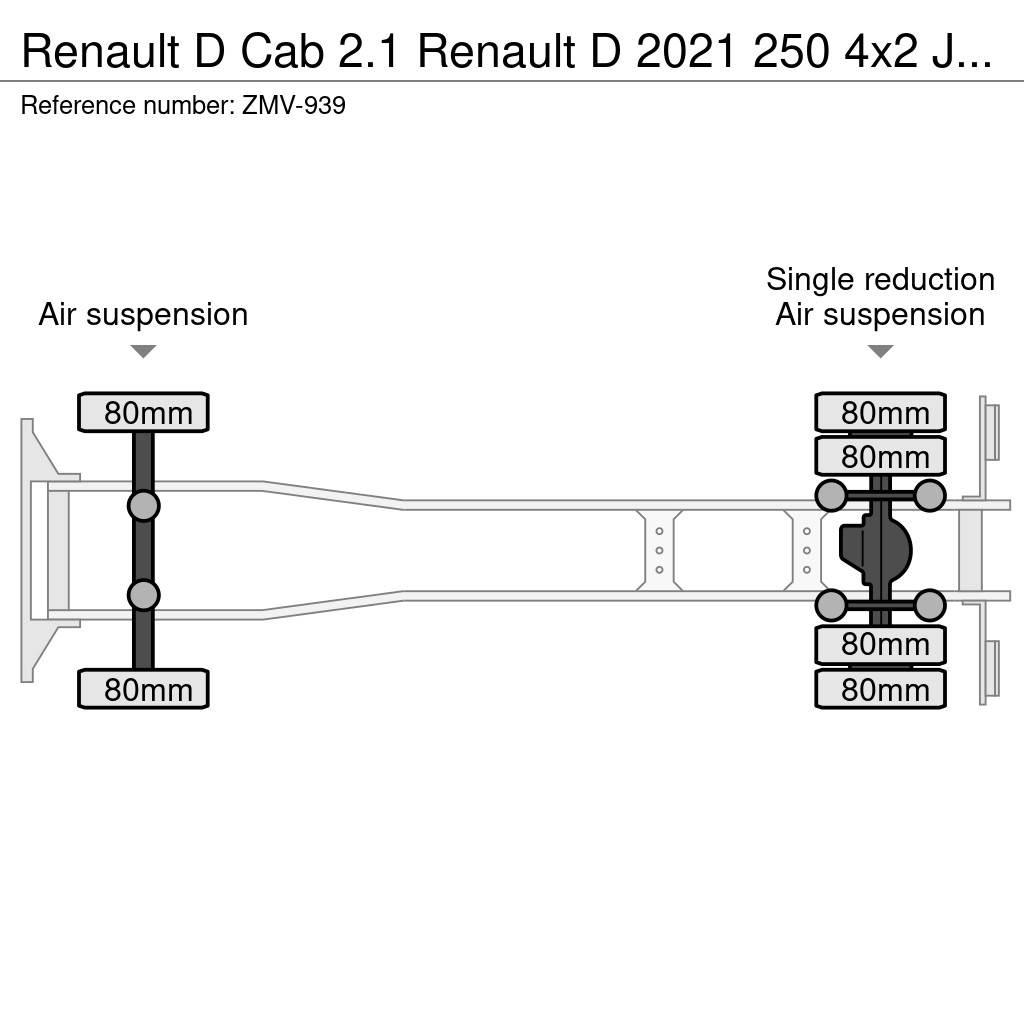 Renault D Cab 2.1 شاحنات بدرجة حرارة قابلة للضبط
