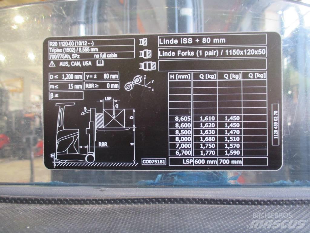 Linde R20 شاحنة مناولة