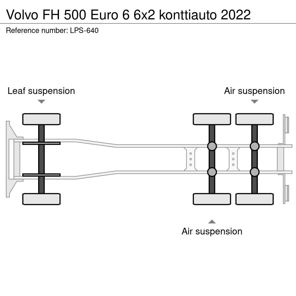 Volvo FH شاحنات قابلة للفك