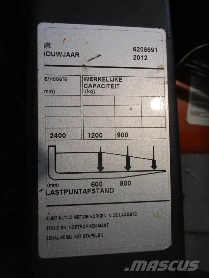 BT RWE 120 رافعات حاويات
