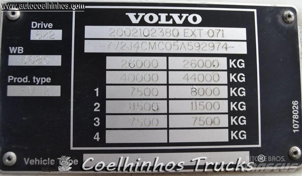 Volvo FM 12 - 380 شاحنات ذات هيكل صندوقي