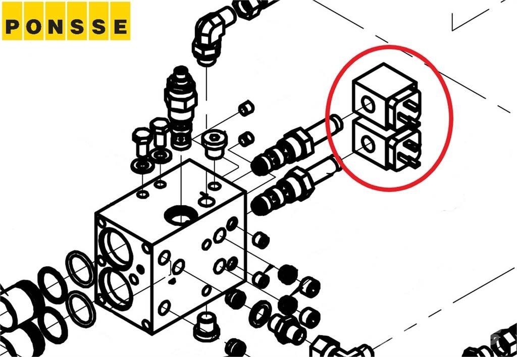 Ponsse 0060076 رؤوس حصادات