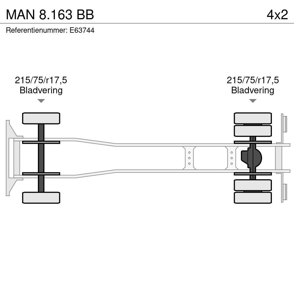MAN 8.163 BB شاحنات ذات هيكل صندوقي