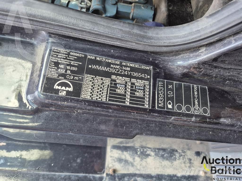 MAN ME18.250 شاحنات ذات هيكل صندوقي