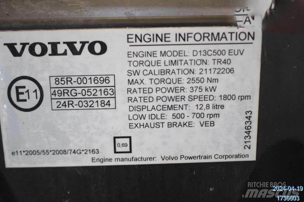 Volvo FH شاحنات ذات صهاريج