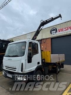 Iveco 90E180 شاحنات الرافعات