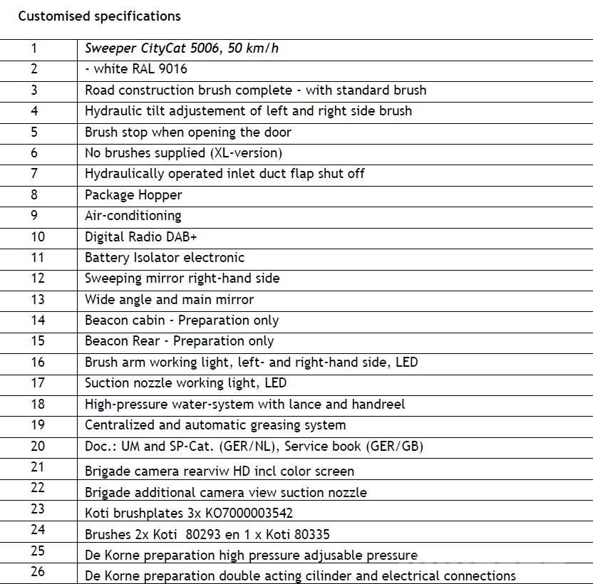 Bucher CityCat 5006 كناسات