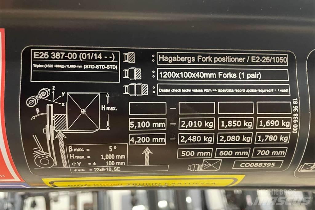 Linde E 25 شاحنات ذات رافعات شوكية تعمل بالكهرباء