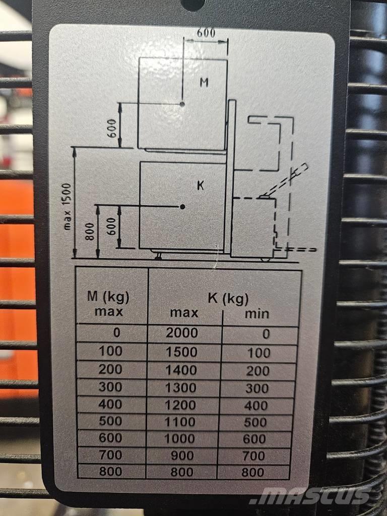 Toyota SPE120 L شاحنات مناولة ذاتية الدفع