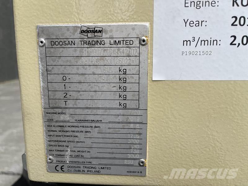 Doosan 7 / 20 مكابس