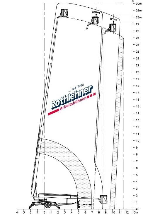 Denka-Lift DL 30 المنصات الهوائية المثبتة على مقطورة