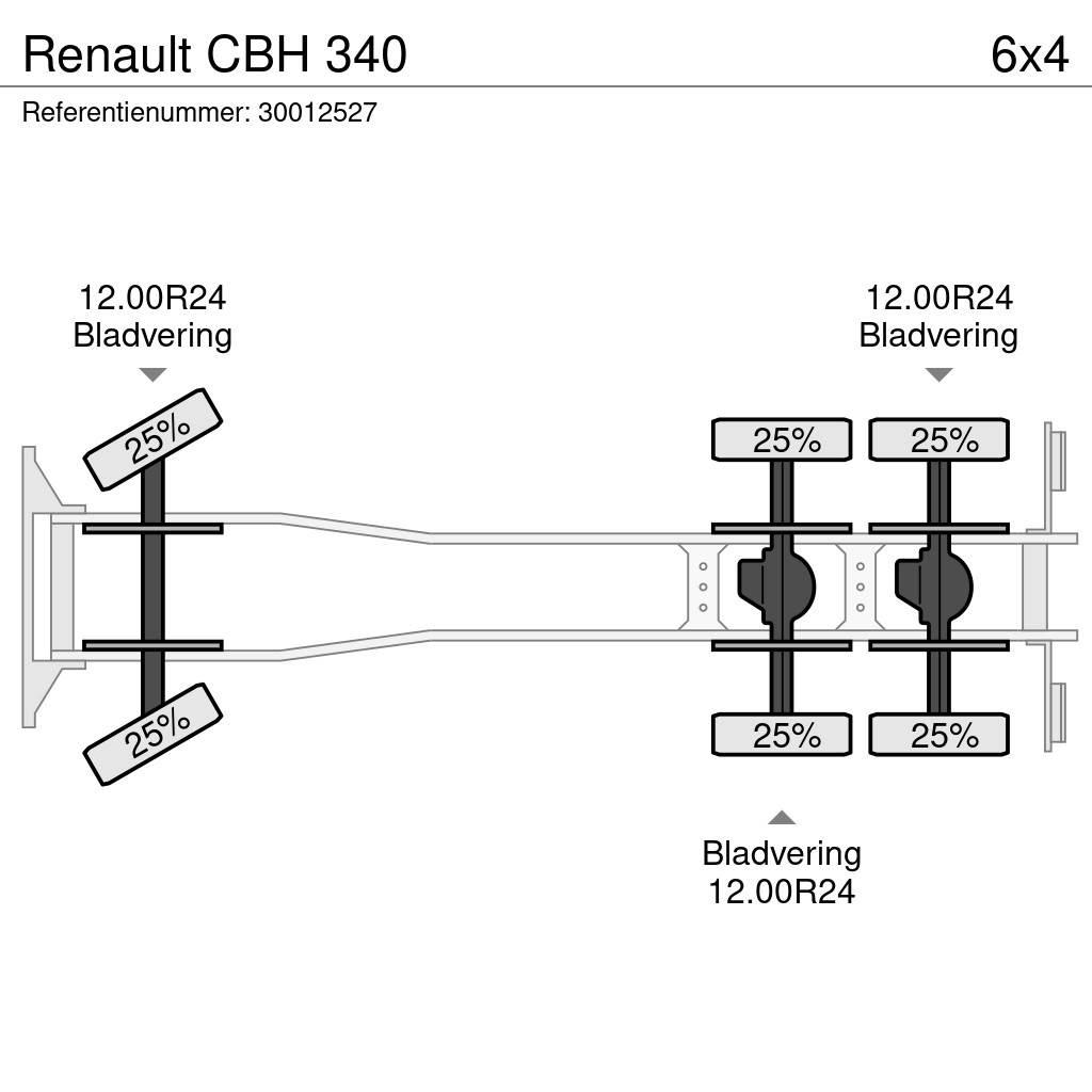 Renault CBH 340 شاحنات بمقصورة وهيكل
