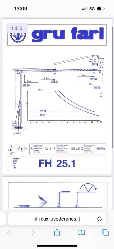 Fari FH 25.01 رافعات ذاتية الارتفاع