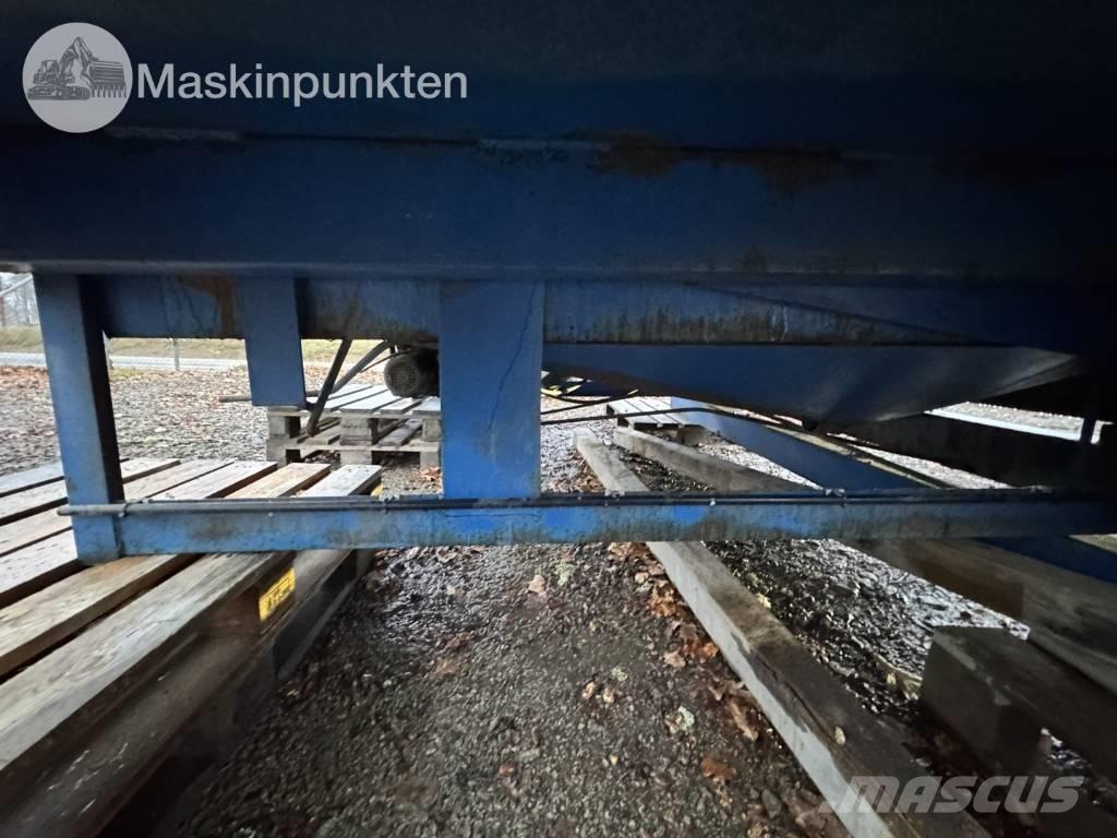 Lasthuskaj Okänt منصات المستودعات