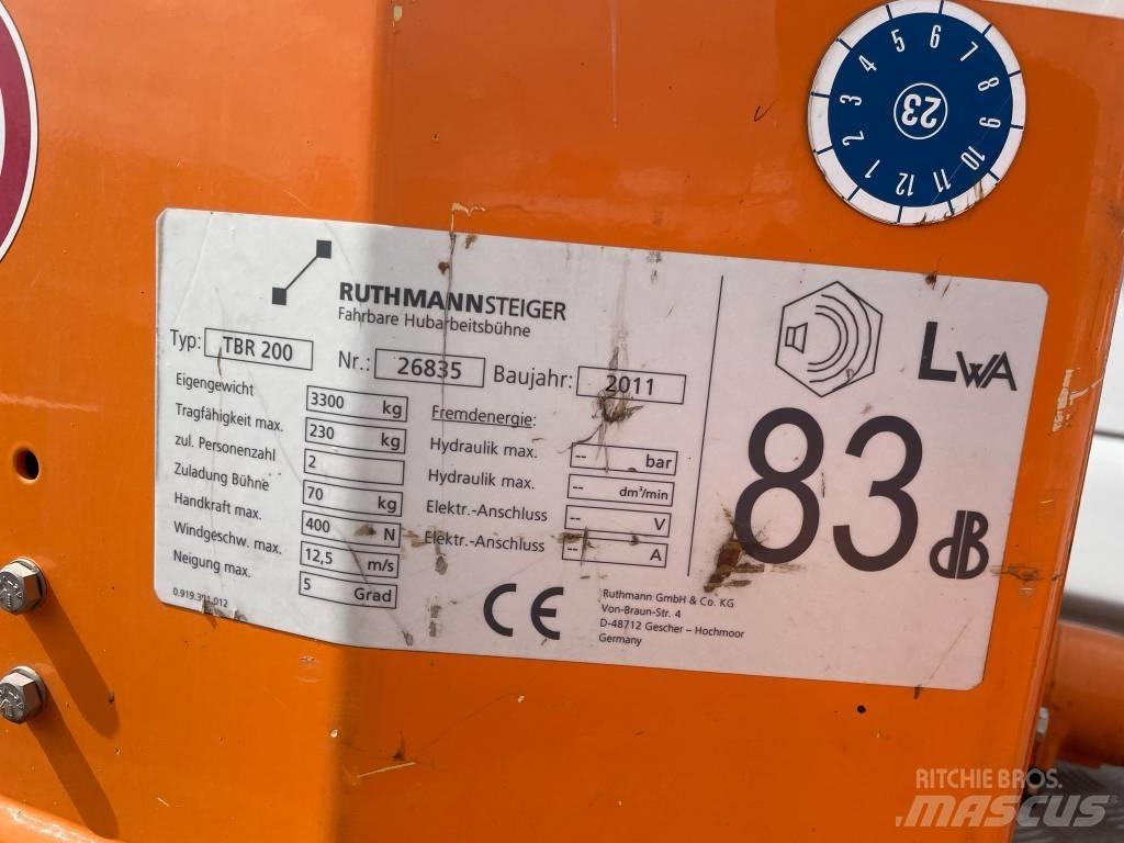 Ruthmann TBR 200 المنصات الهوائية المثبتة على شاحنة