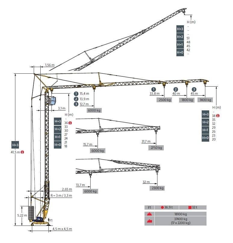 Potain Igo T 85 A رافعات برجية