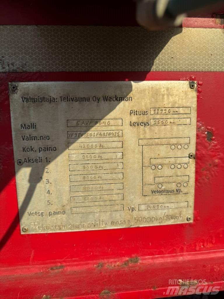 Weckman 5 AVP 8040 مقطورات أشجار