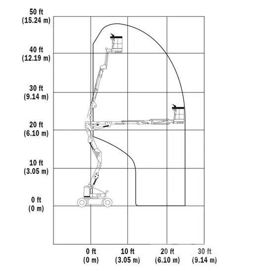 JLG E400AJPN رافعات سلة مفصلية