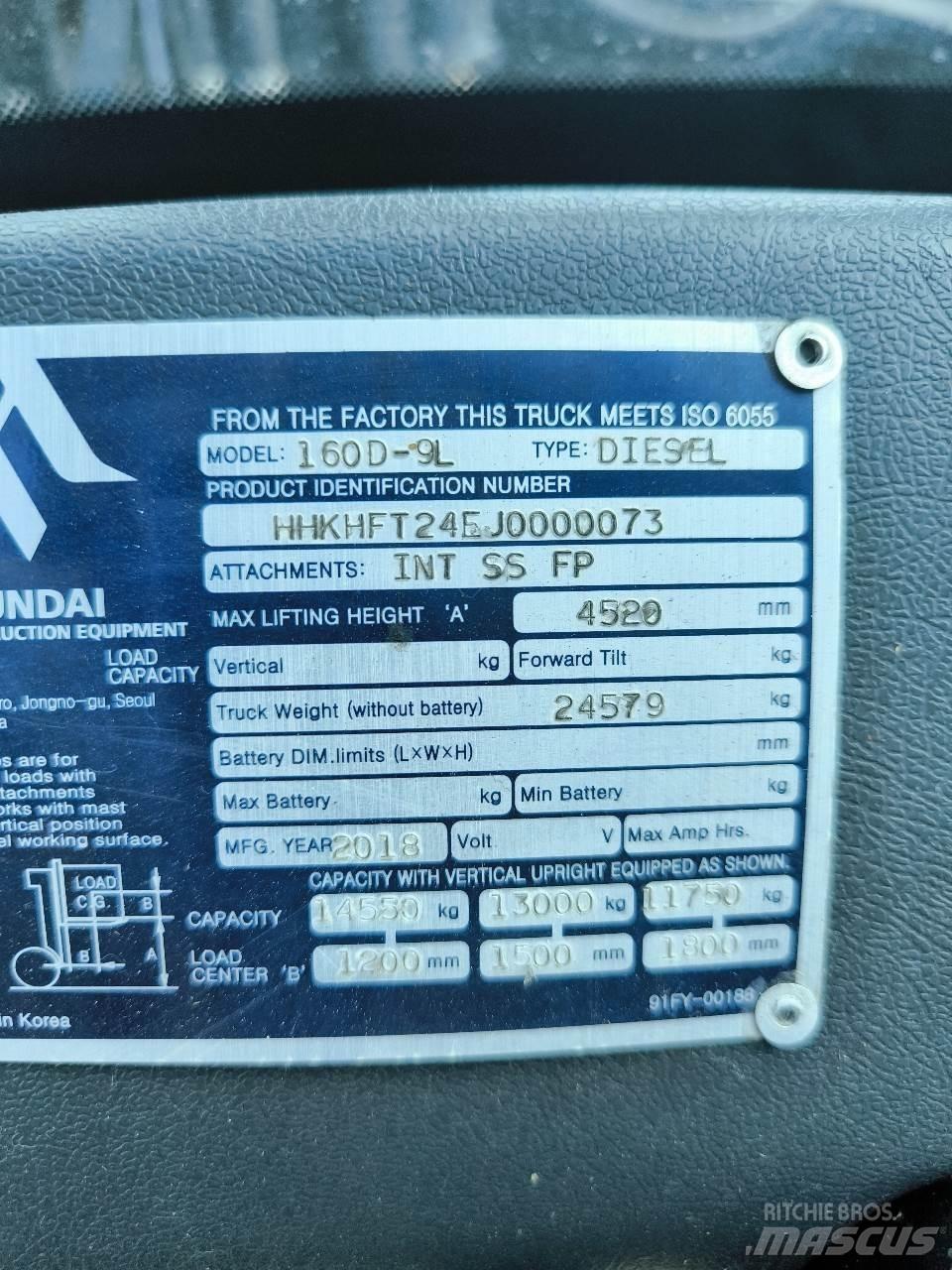 Hyundai 160D-9L رافعات شوكية مثبتة على شاحنات