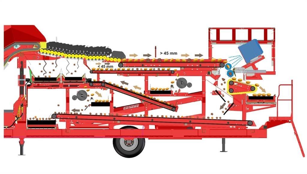 Grimme POWERCOMBI معدات زراعة وحصاد البطاطس - أخرى