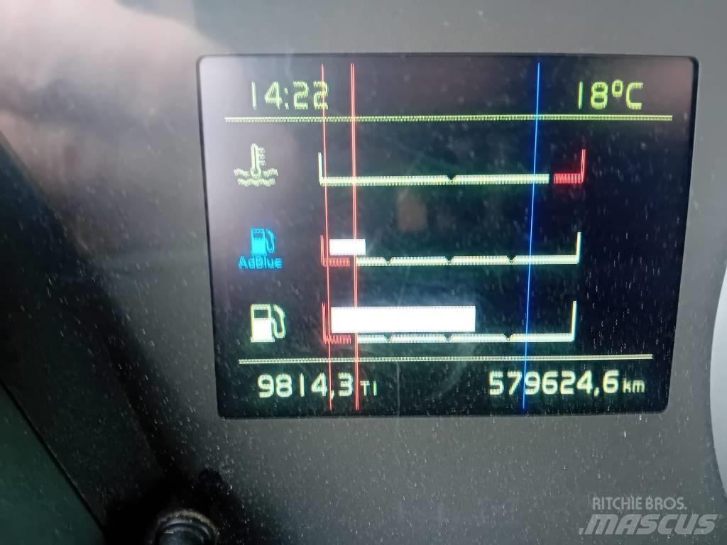 Volvo FH 12 460 وحدات الجر