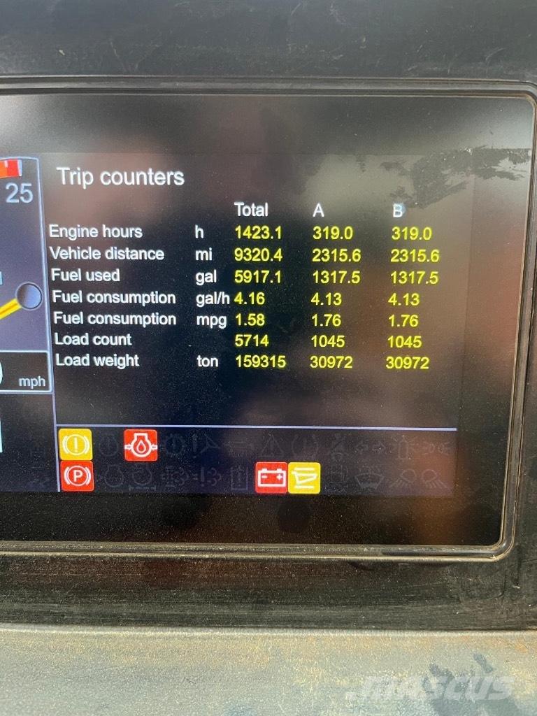 Doosan DA 30 ساحبات مفصلية