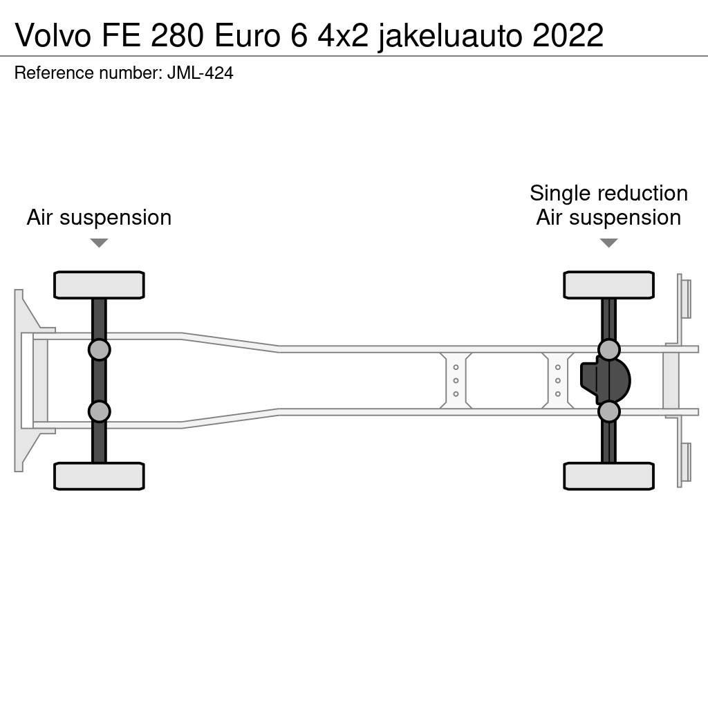 Volvo FE شاحنات ذات هيكل صندوقي