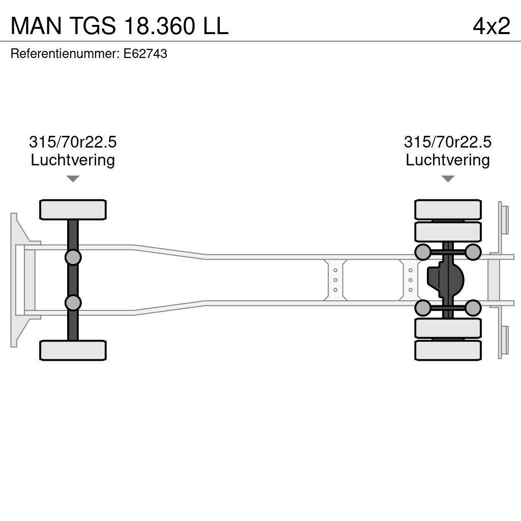 MAN TGS 18.360 LL شاحنات ذات هيكل صندوقي