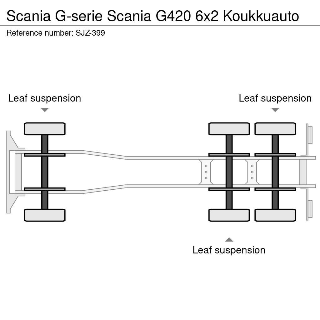 Scania G-serie شاحنات الرافعات الخطافية