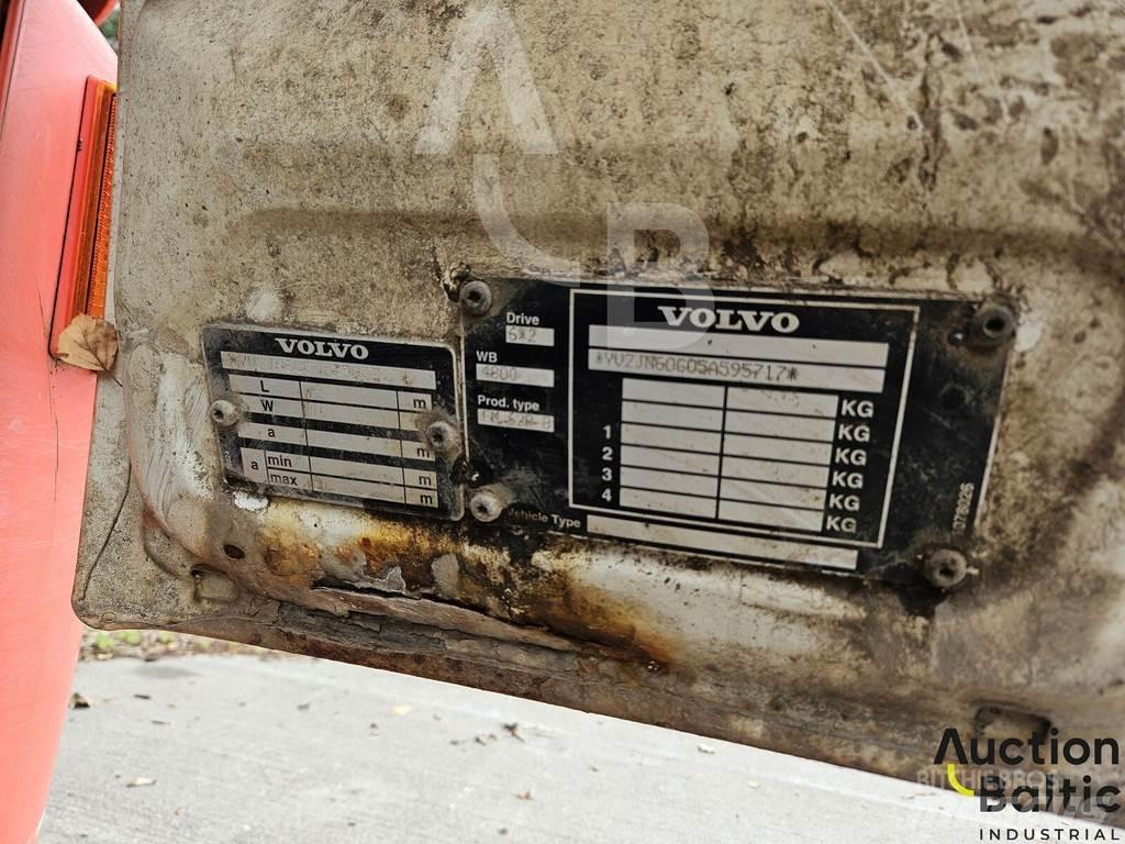 Volvo FM12 مركبات النقل