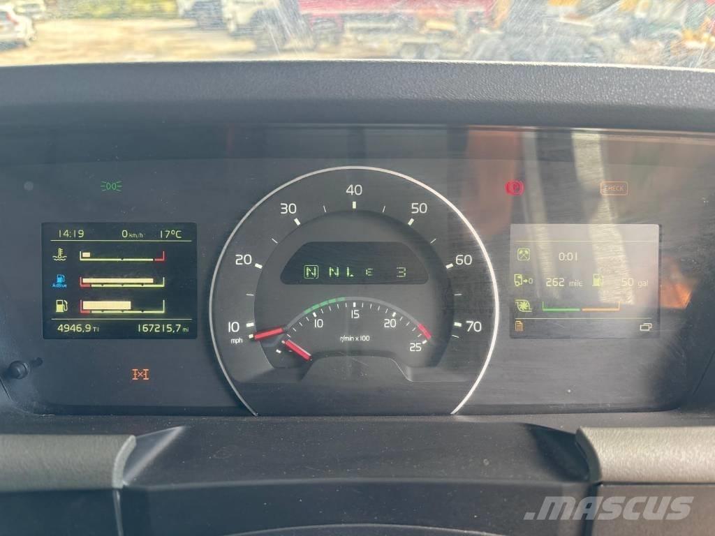 Volvo FH 540 لوادر بعجل