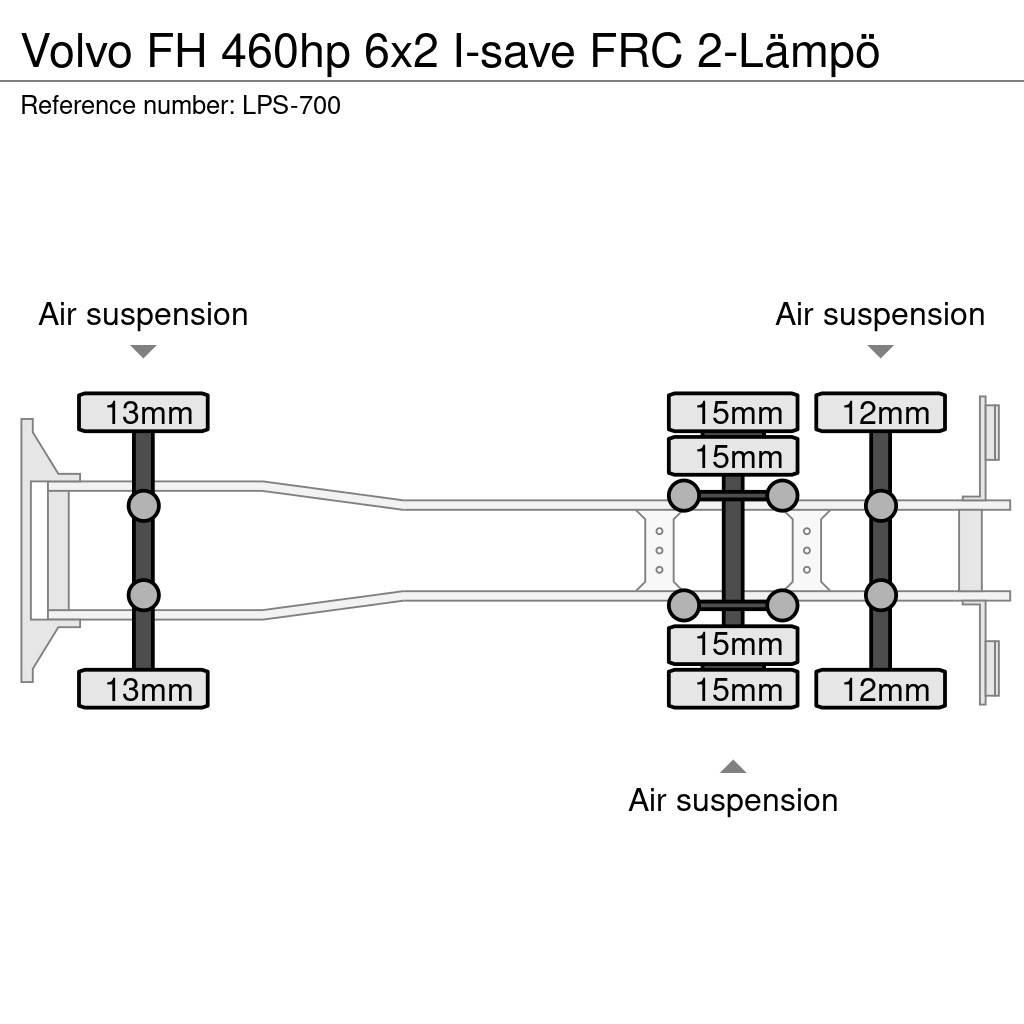 Volvo FH شاحنات بدرجة حرارة قابلة للضبط
