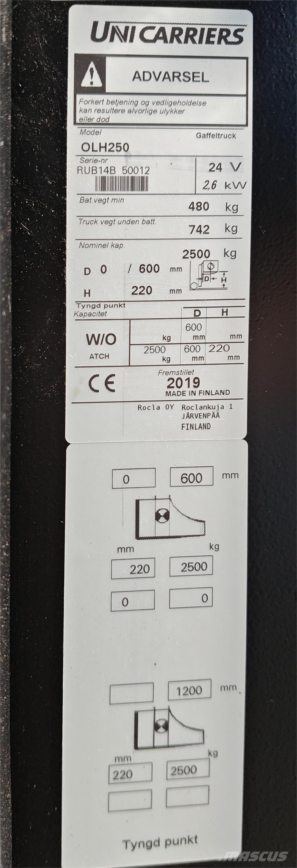 UniCarriers OLH250 معدات الرفع عالي المستوى