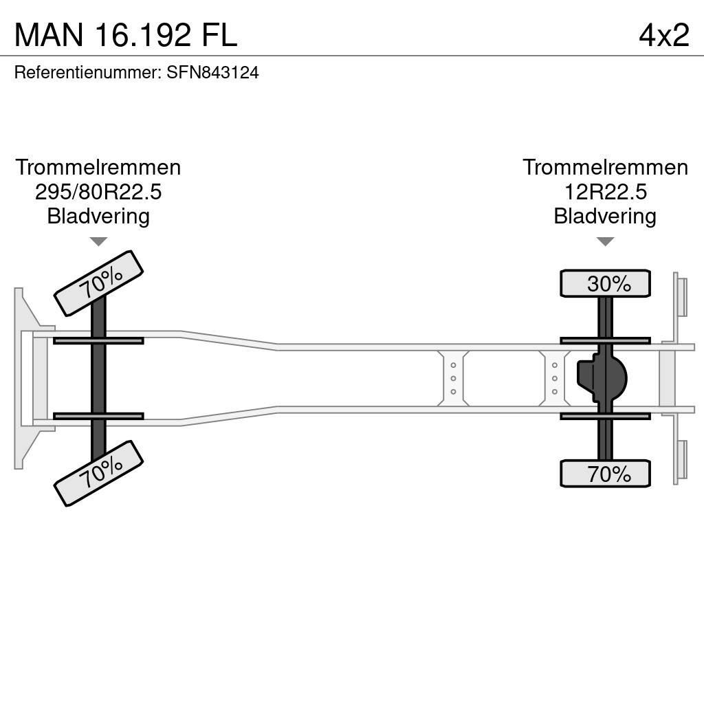 MAN 16.192 FL شاحنات قلابة