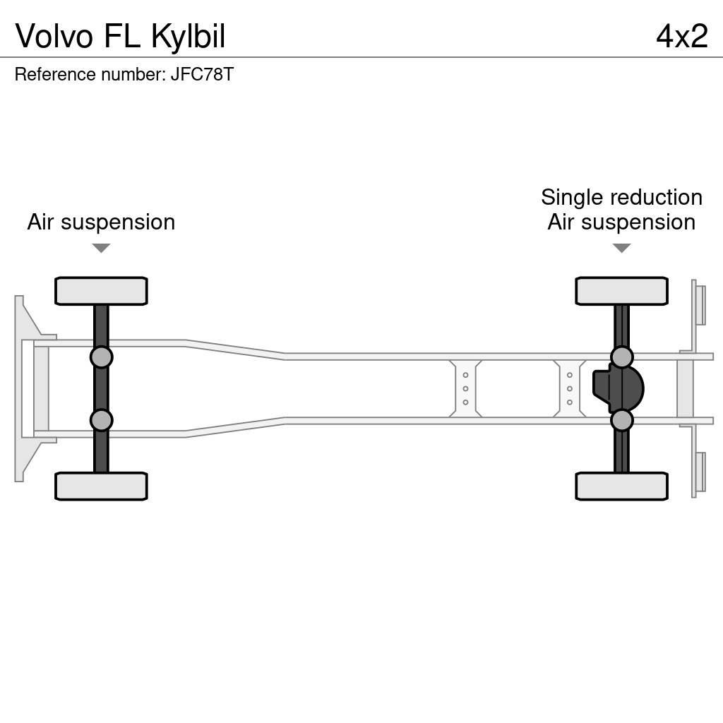 Volvo FL Kylbil شاحنات بدرجة حرارة قابلة للضبط