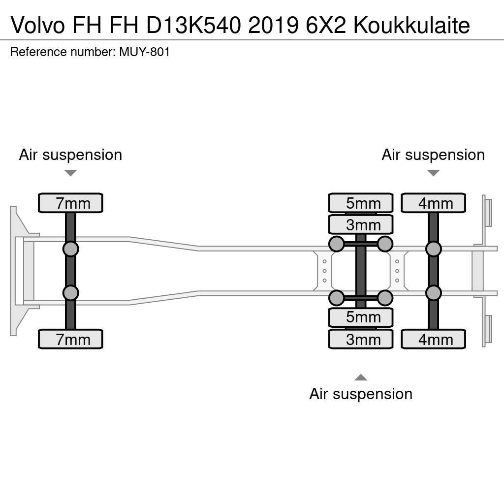 Volvo FH شاحنات الرافعات الخطافية