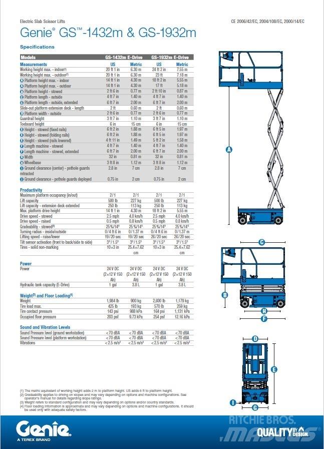 Genie GS-1432m رافعات مقصية الشكل